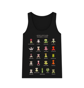 Black Vests