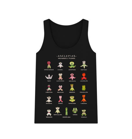 Black Vests