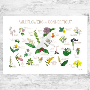 Warblers (Mustard) All-Over Print XS-XL Capri Leggings – Kate Dolamore Art